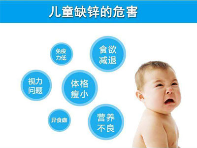 山东国康微量元素分析仪健康专家讲解夏季儿童如何被锌