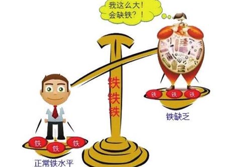 微量元素分析仪解决儿童身体微量元素