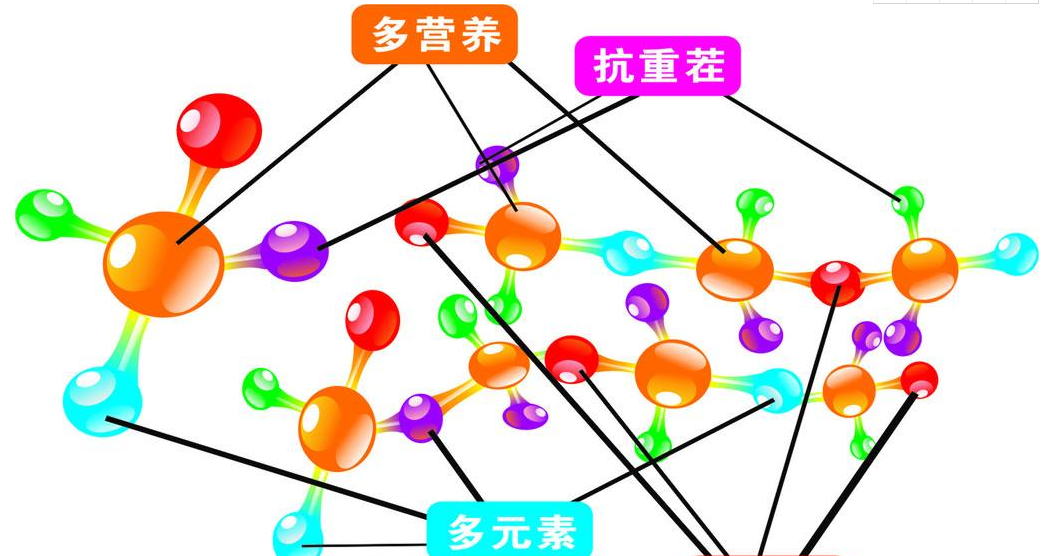 全自动微量元素分析仪厂家谈锌的临床意义