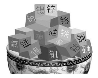 全自动微量元素分析仪的市场现状和发展前景 全自动微量元素分析仪的市场现状和发展前景