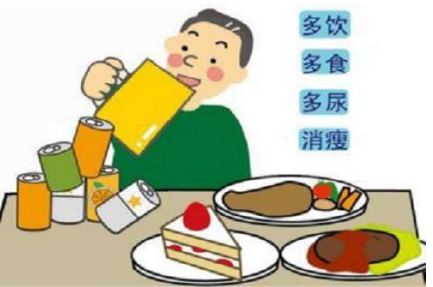 全自动微量元素分析仪提醒糖尿病患者应当补充哪些微量元素? 全自动微量元素分析仪提醒糖尿病患者应当补充哪些微量元素?