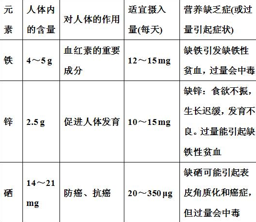 河北保定微量元素检测仪厂家的微量元素检测仪准确吗?属于医疗器械吗?